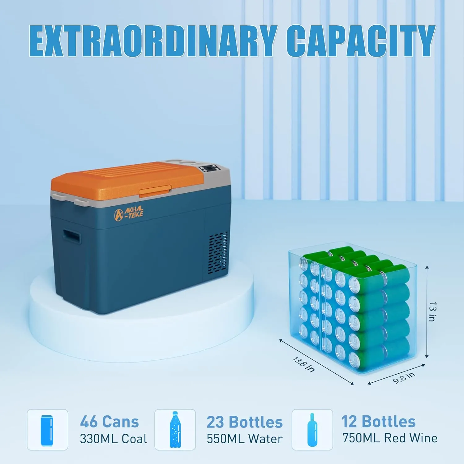12 Volt Refrigerator, 32 Quart(30L) Portable Refrigerator Freezer(-7℉~50℉) APP Control Car Fridge Cooler with Compressor 12/24V DC and 110-240V AC for Car, Camping and Home Use