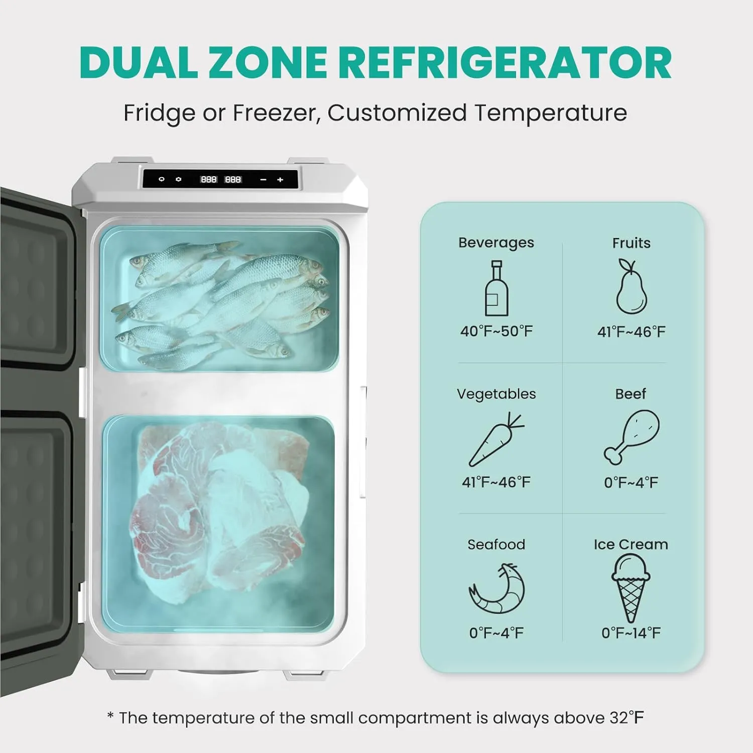 Alpicool 12V Refrigerator Freezer, Portable Refrigerator for Car with Dual Zone 26QT. Car Refrigerator Portable Freezer -4℉-68℉ RV Refrigerator Electric Cooler for Car Freezer Truck Outdoor Camping