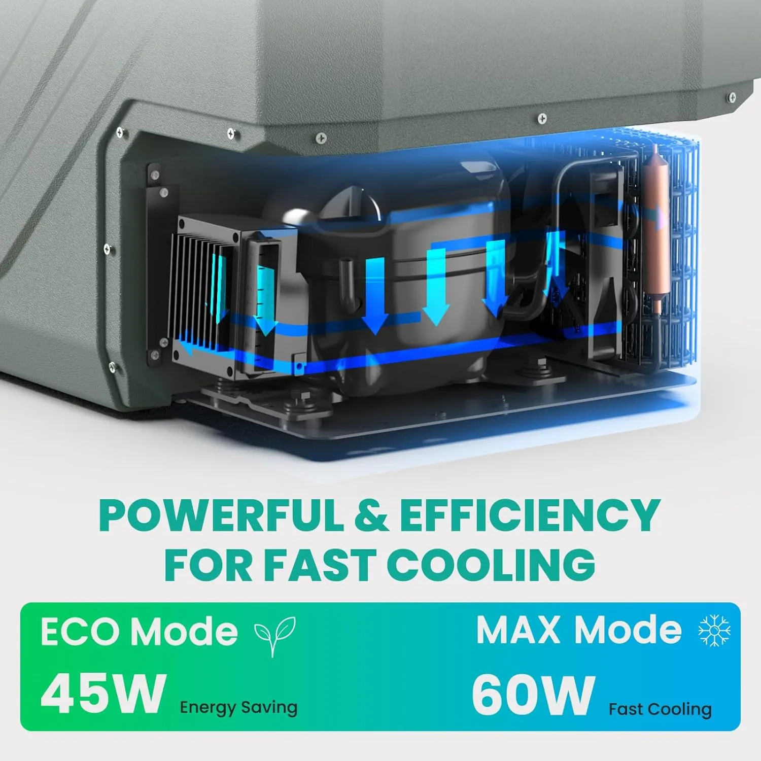 Alpicool 12V Refrigerator Freezer, Portable Refrigerator for Car with Dual Zone 26QT. Car Refrigerator Portable Freezer -4℉-68℉ RV Refrigerator Electric Cooler for Car Freezer Truck Outdoor Camping