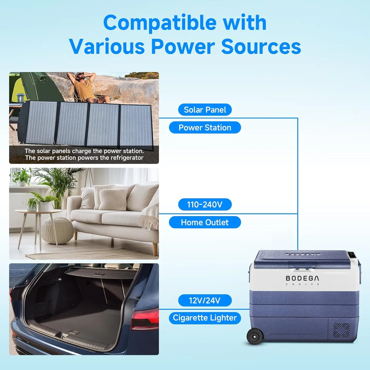 BODEGACOOLER 12 Volt Car Refrigerator,64 Quart Portable Fridge Cooler APP Control,-4℉-68℉ 60L Dual Zone Car Freezer Cooler, 12/24V DC and 100-240V AC for Camping,Travel,RV,Boat,Van,Road Trip