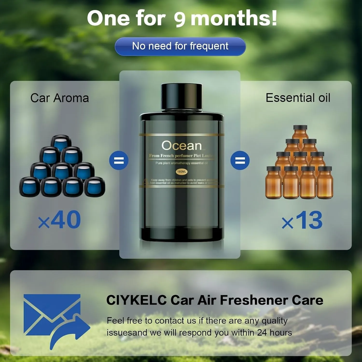Car Air Freshener Refill for Men & Women 6.09 FL OZ /180ML-9 Month Ocean Scent Essential Oil Perfume, Essential Oil Made of Natural Plant Extracts, Compatible with Car Diffusers for Home/Office
