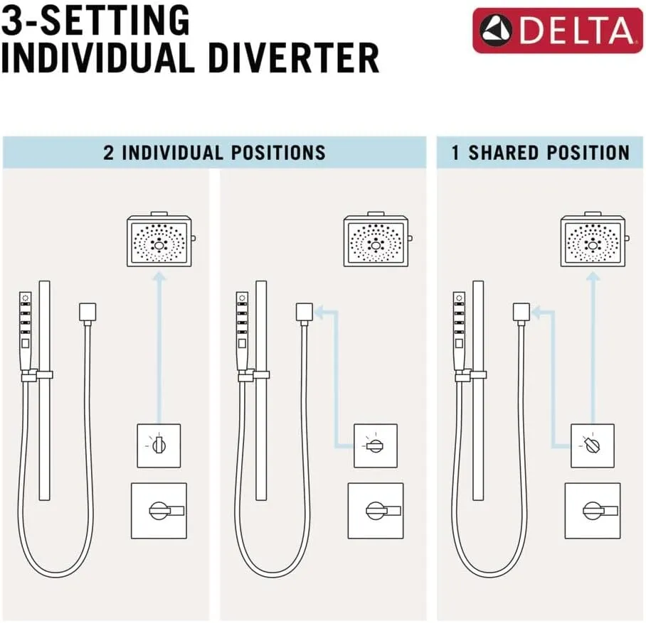 Delta Faucet Trinsic 3-Setting Shower Handle Diverter Trim Kit, Diverter Valve Trim Kit Black, 3 Way Shower Diverter, Delta Diverter Trim, Matte Black T11859-BL (Valve Not Included)