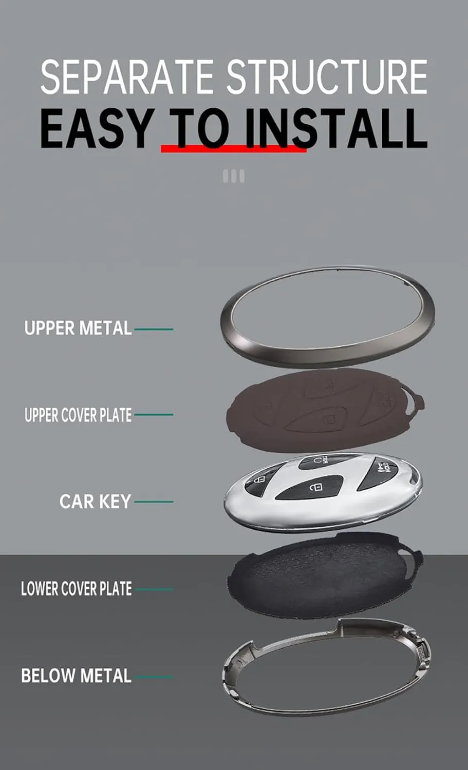 HIBEYO 5/7 Button Key Fob Cover Compatible with Hyundai Ionic 6 Grandeur GN7 Kona Ev 2023 2024 Key Case Leather&Alloy Key Case Holder Accessories Fit for Hyundai Ionic 6 Key Shell-B Keychain Black